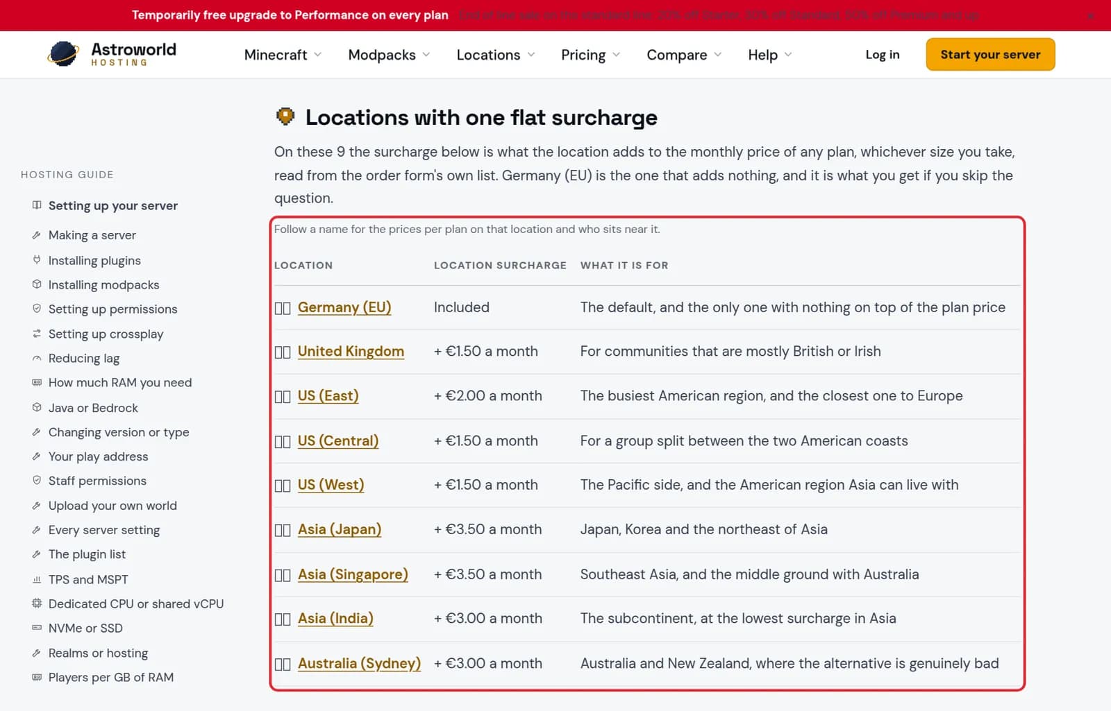 The table of locations with one flat surcharge marked in red