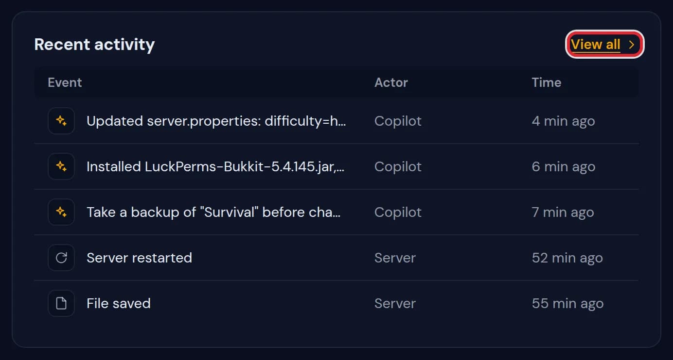 The Recent activity widget on the overview with five events and the View all link marked in red