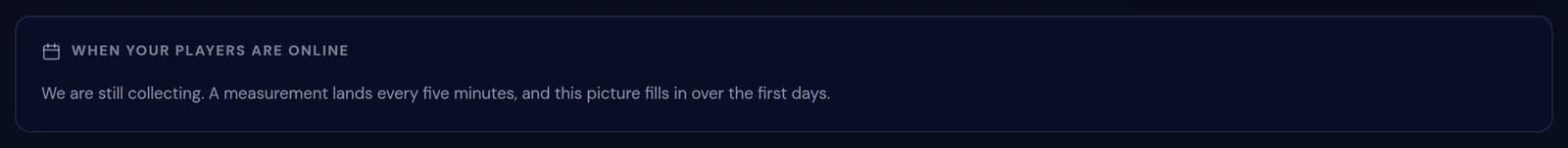 The card on a new server with the line We are still collecting