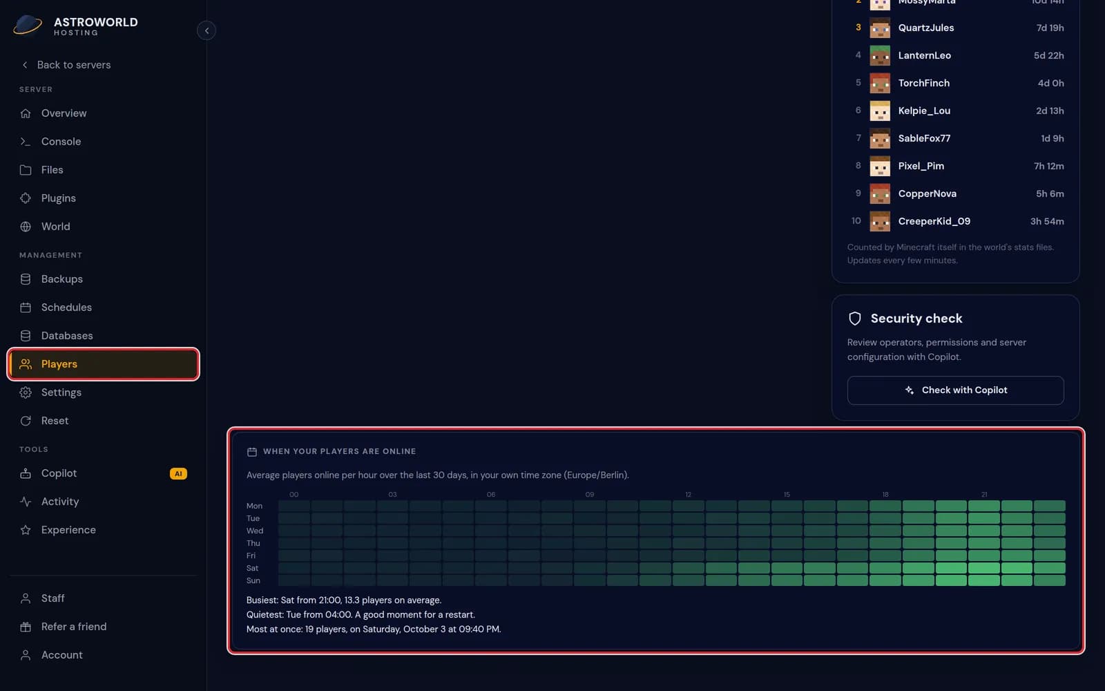The Players page with the card When your players are online marked in red, in the time zone Europe/Berlin