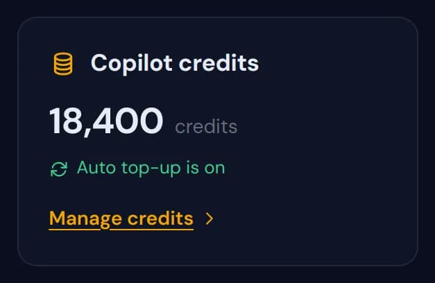 The Copilot credits widget with 18,400 credits and auto top-up switched on