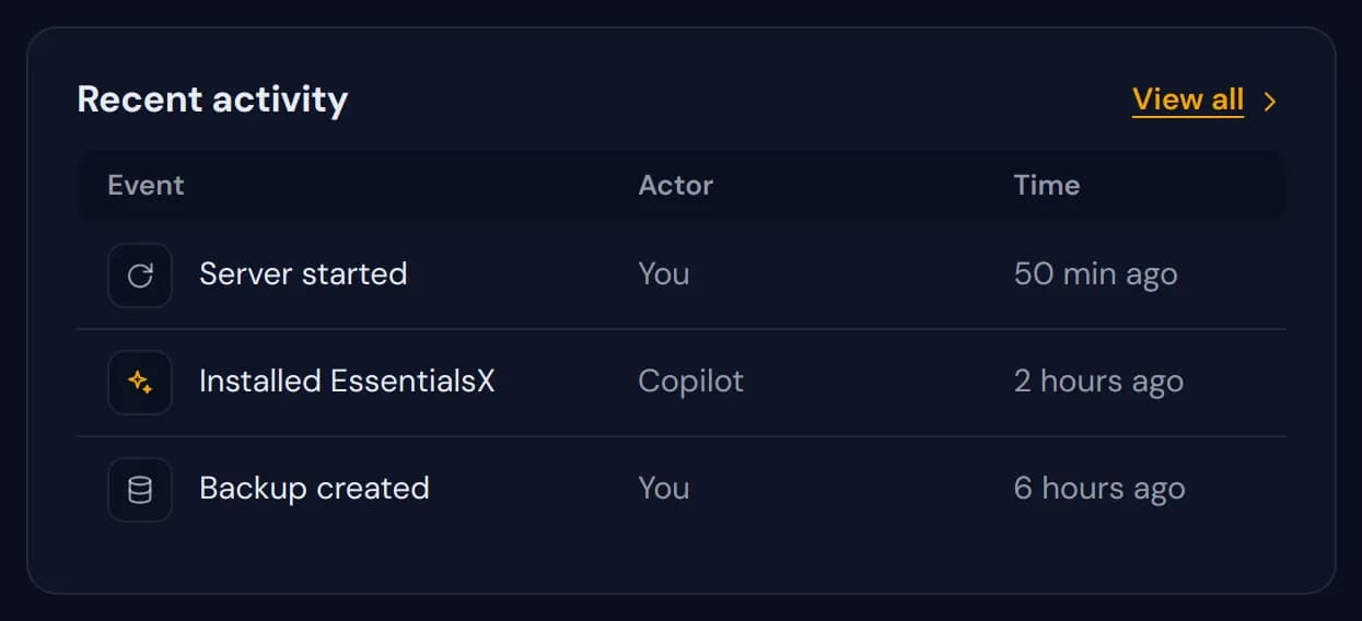 The Recent activity widget with three events and their actor and time