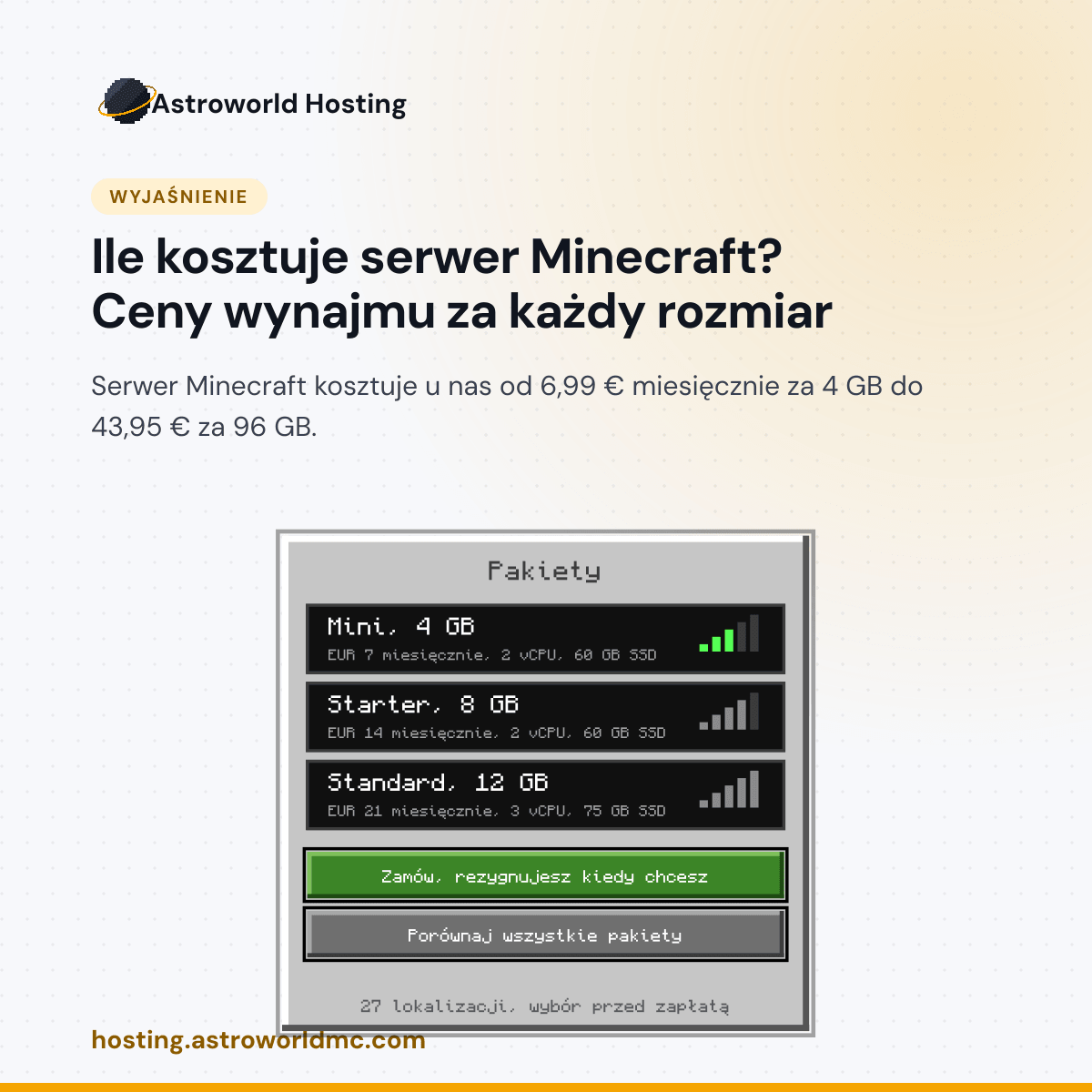 Ile kosztuje serwer Minecraft miesięcznie, od 6,95 € za 4 GB do 83,95 € za 96 GB